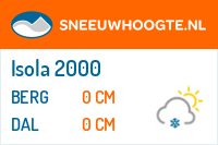 Sneeuwhoogte Isola 2000